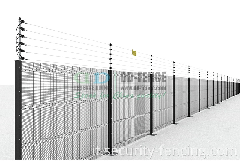 Nuova recinzione del sistema di allarme elettrico ad alta tensione ad alta tensione